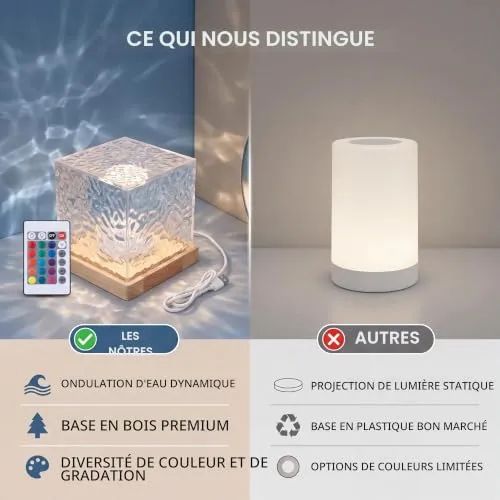 Garosa veilleuse RGBW effet ondulation acrylique USB