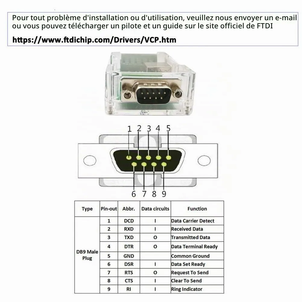 DSD TECH RS485 Series SH-U20A adaptateur USB RS232 TTL RS485 3-en-1