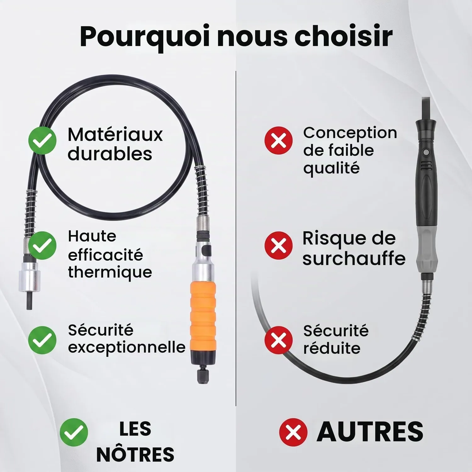 Garosa ciseau électrique gravure bois kit 5 lames