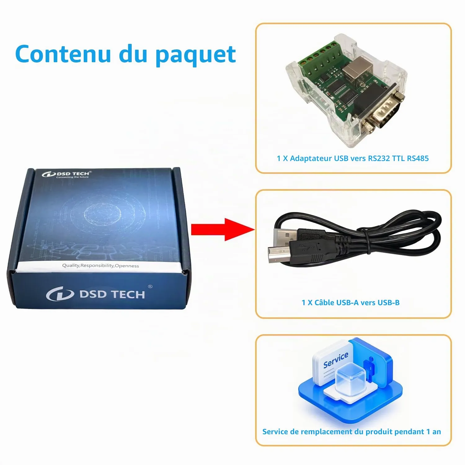 DSD TECH RS485 Series SH-U20A adaptateur USB RS232 TTL RS485 3-en-1