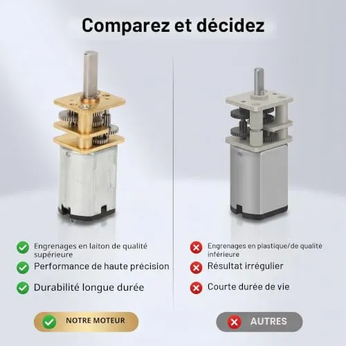 Garosa GA12-N20 motoréducteur 15 tr/min 3–12 V faible bruit