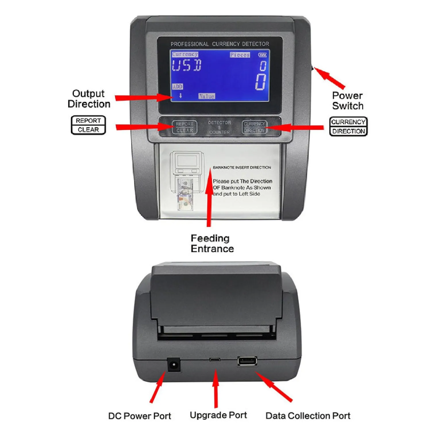 Garosa MG03 compteur de billets double écran 120 billets/min