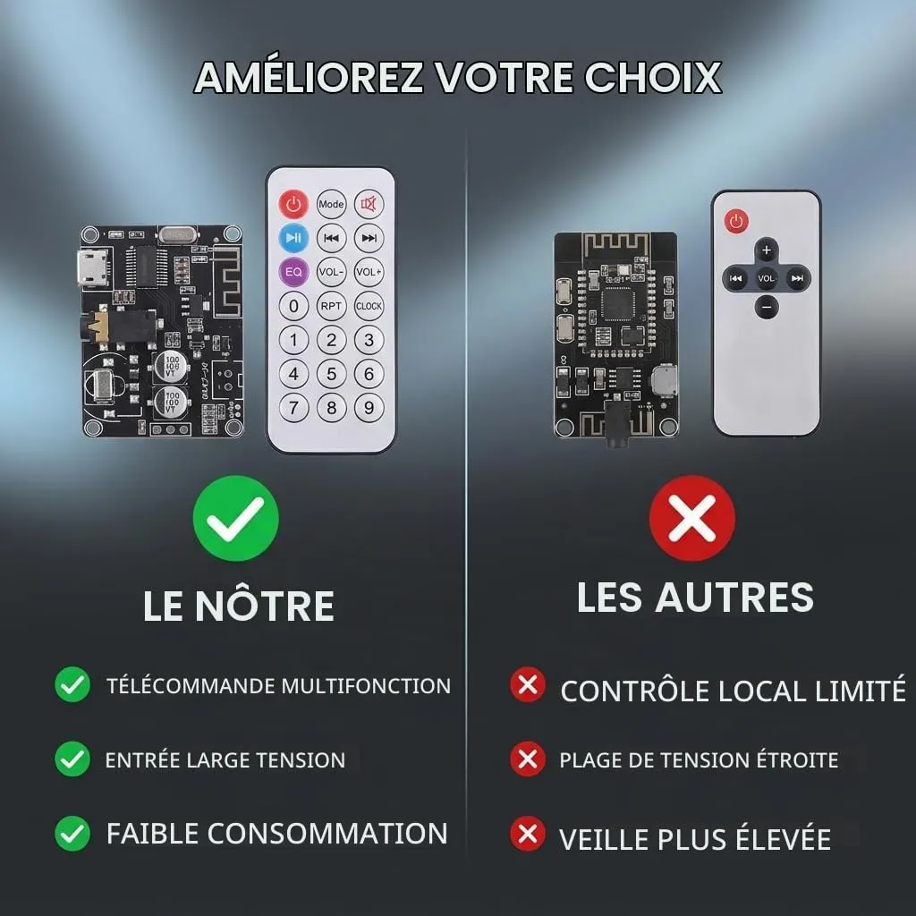 Garosa XY-WRBT carte amplificateur audio Bluetooth 5.0 stéréo