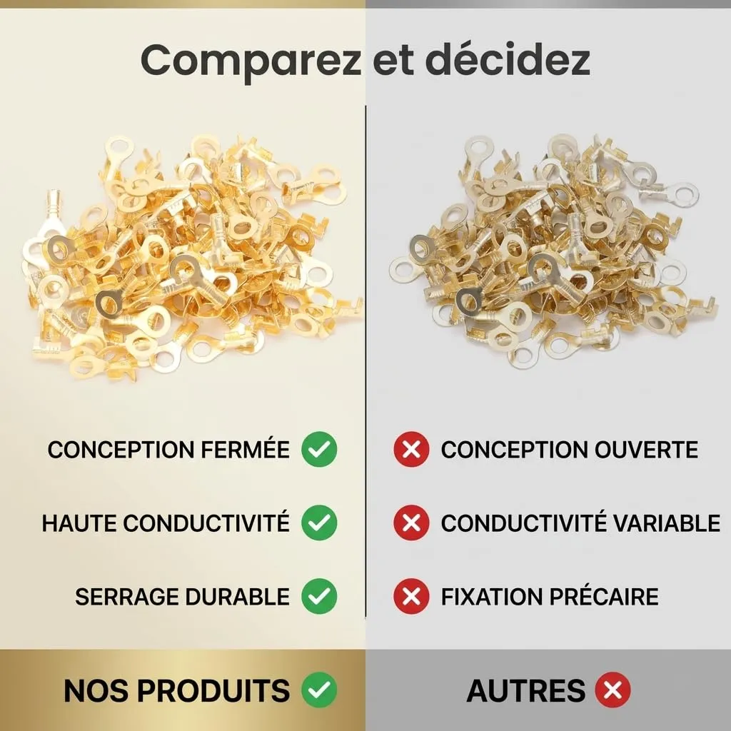 Garosa cosses à anneau M4 100 pièces en laiton