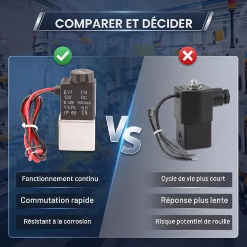 Garosa électrovanne normalement ouverte 12 V CC, 2 voies