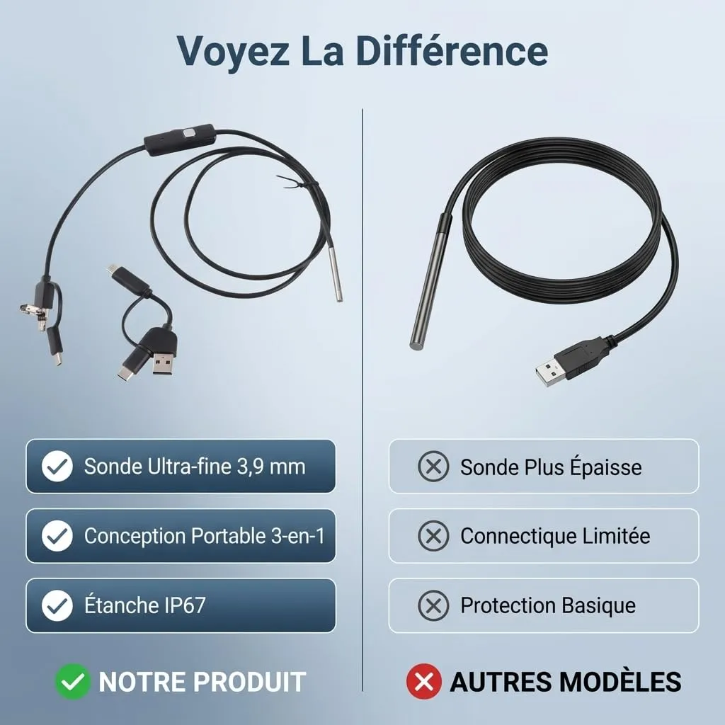Garosa endoscope USB 3,9 mm 1 m IP67 720p