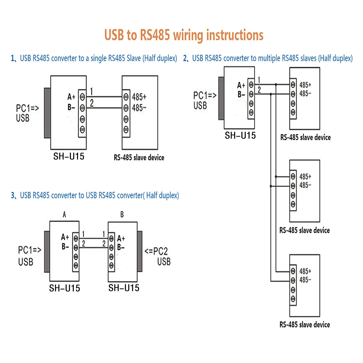 PLC Tech SH-U15 câble USB RS485 à pinces crocodile semi-duplex