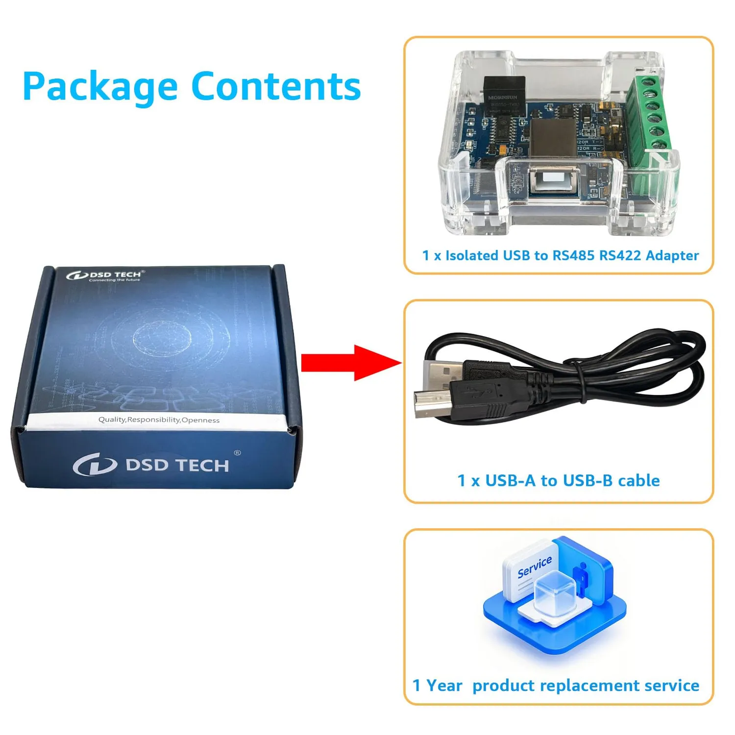 PLC Tech SH-U11H adaptateur USB RS485/RS422 isolé