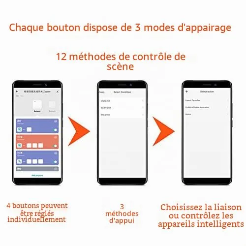 Garosa interrupteur de scène 4 voies sans fil Zigbee CR2430