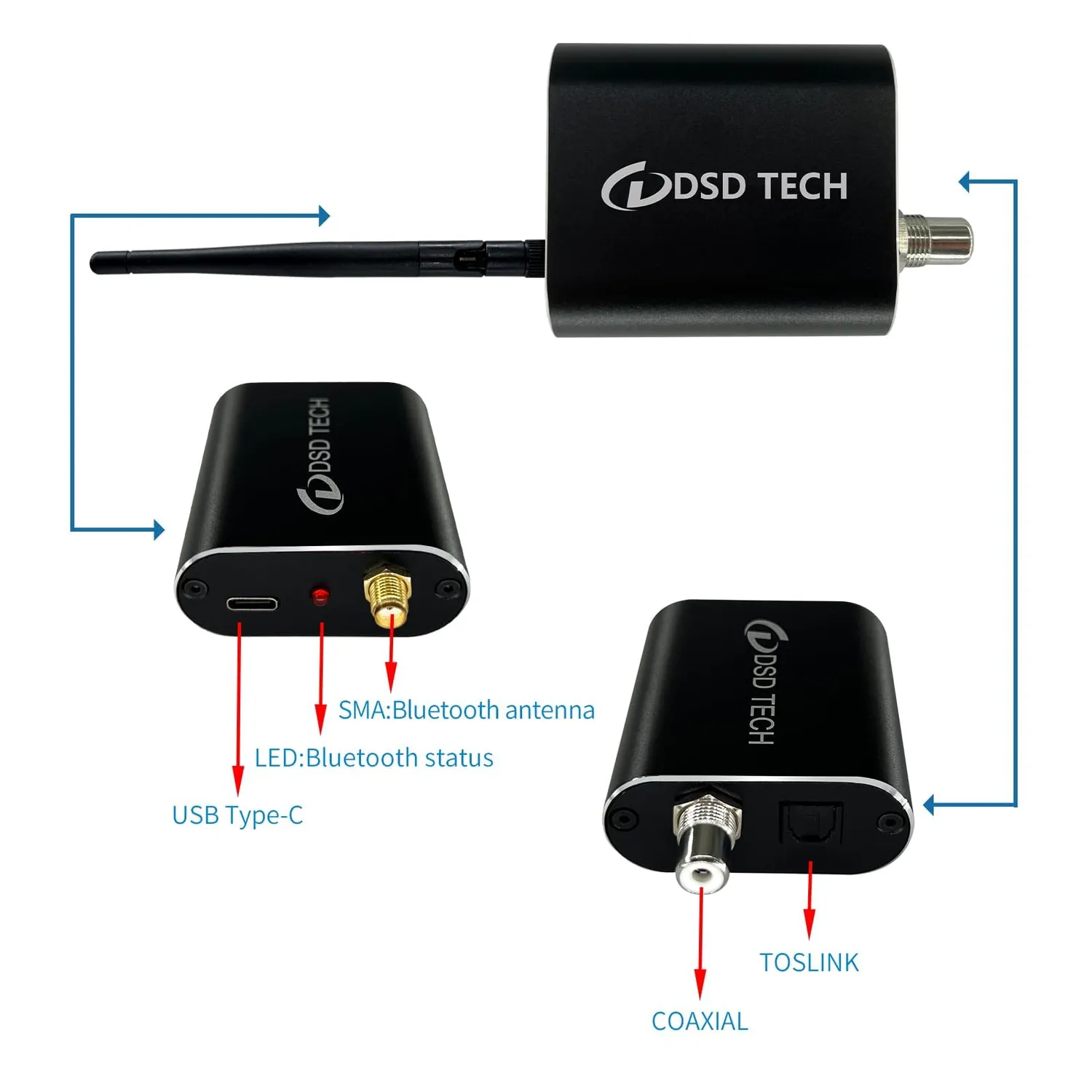 DSD TECH SH-AB10A adaptateur audio Bluetooth USB-C vers Toslink coaxial