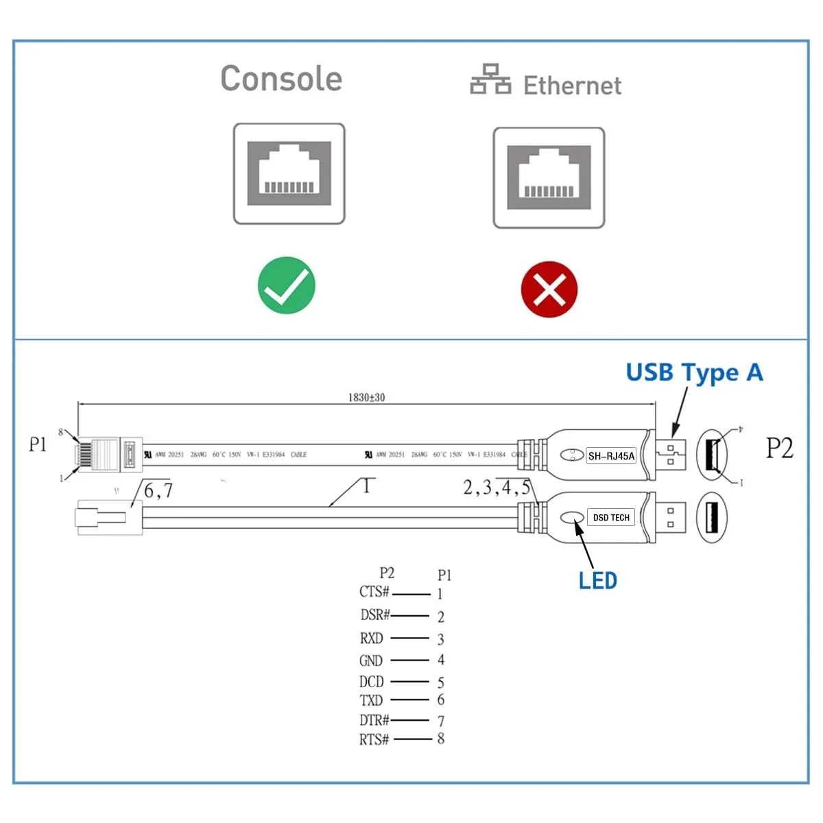 DSD TECH SH-RJ45A câble console USB RJ45 avec puce FTDI