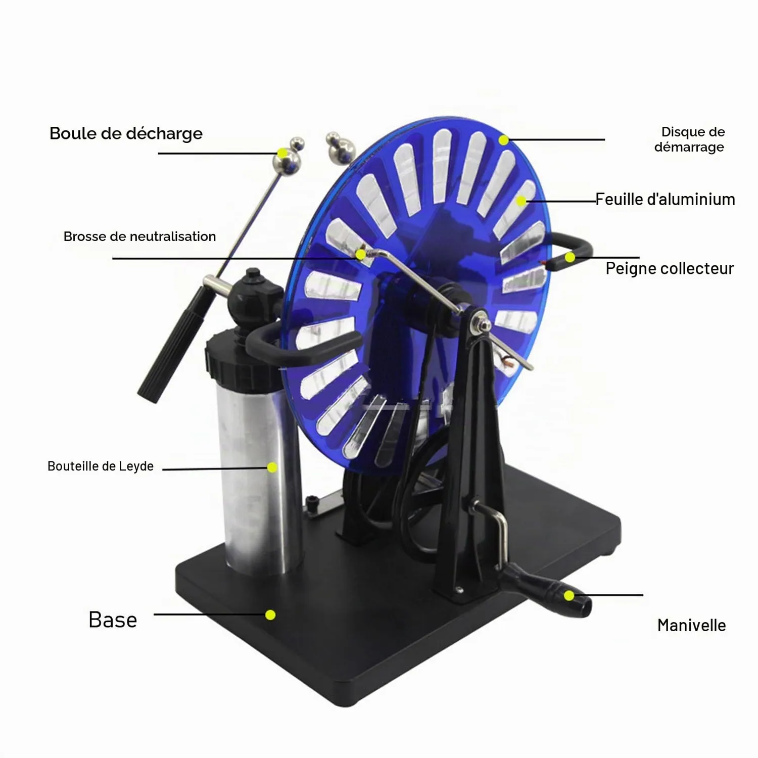 Garosa générateur Wimshurst électrostatique PVC manuel