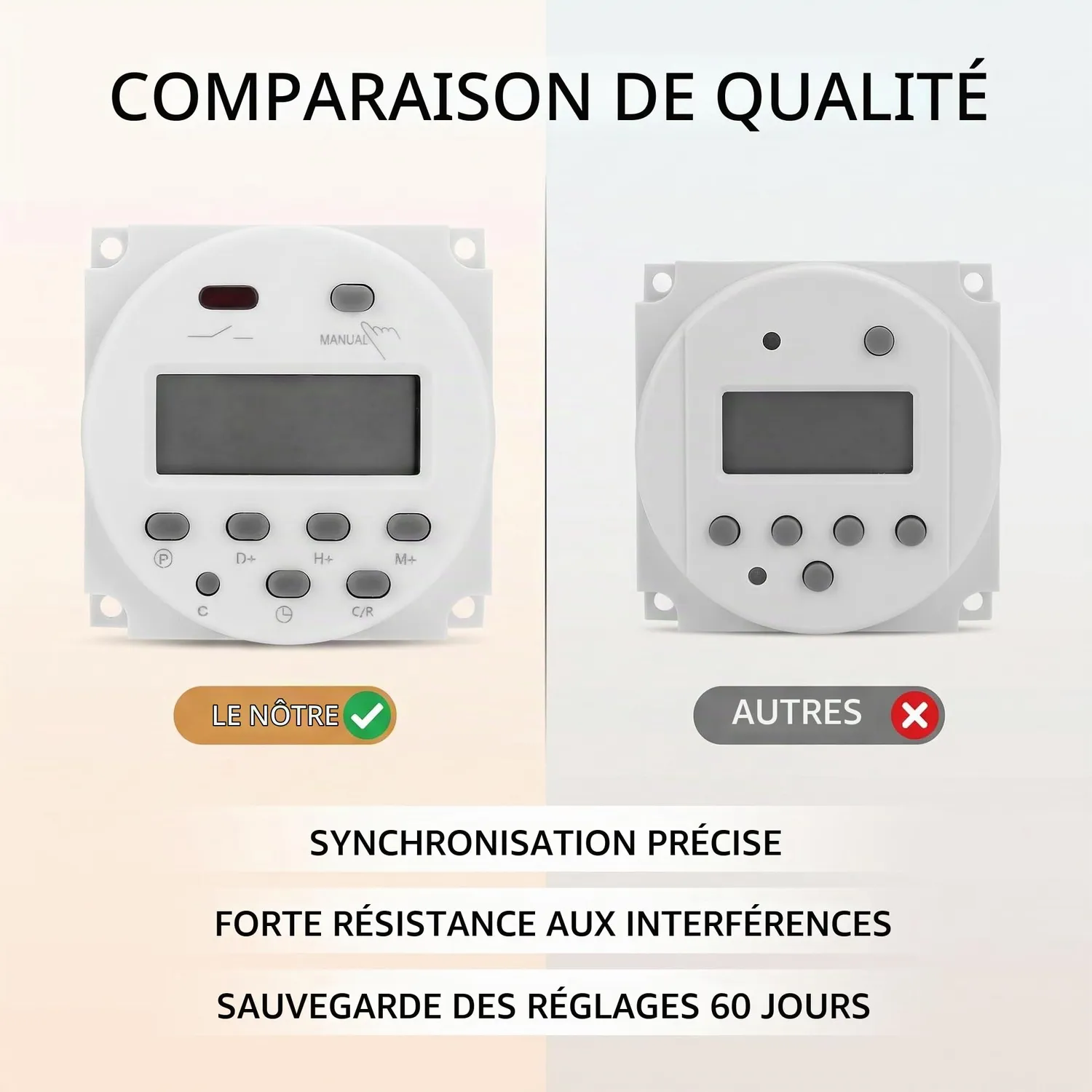 Garosa mini temporisateur programmable 12 V CC IP67 LCD