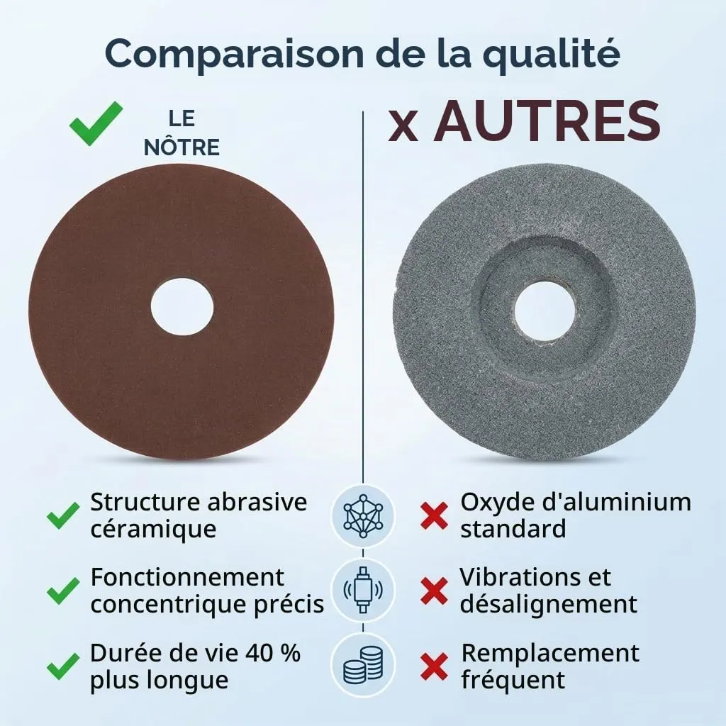 Garosa disque de meulage 105 × 22 mm pour chaîne de tronçonneuse