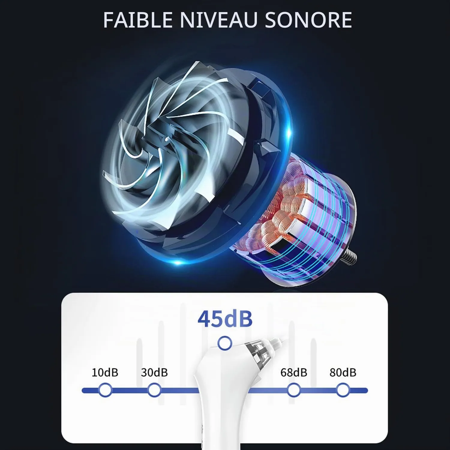 Garosa sèche-oreilles rechargeable 800 mAh à température constante