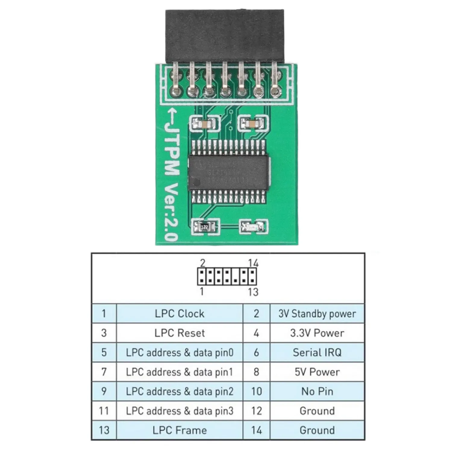 Garosa TPM 2.0 module de sécurité LPC 14 broches