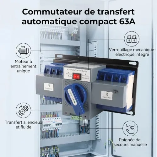 Garosa Mini 63A 4P commutateur de transfert automatique 63 A triphasé