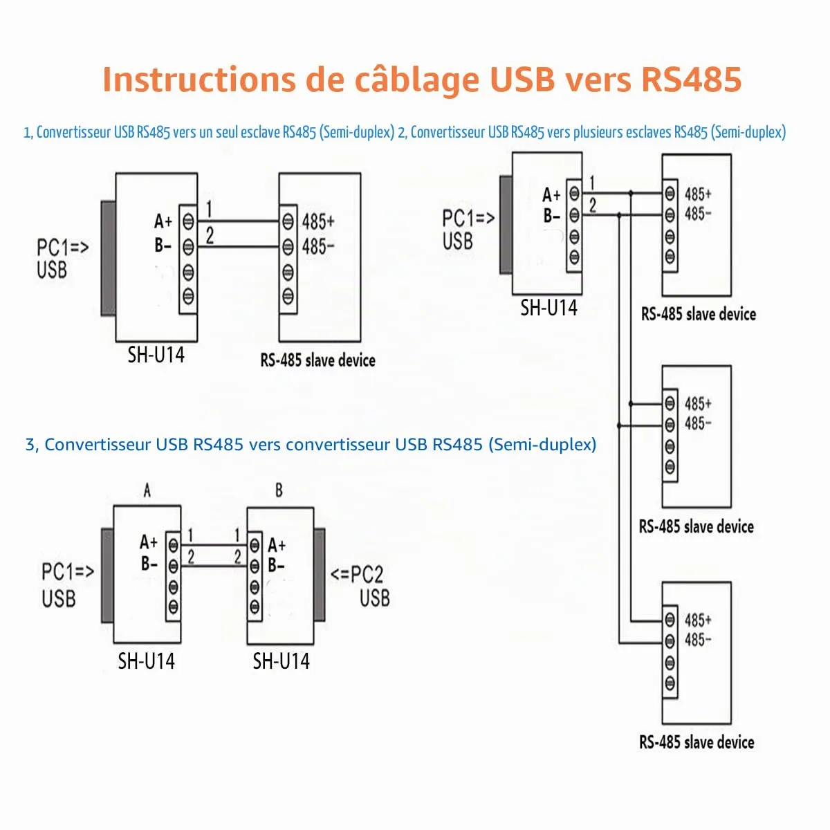 PLC Tech RS485 SH-U14 adaptateur USB RS485 1,8 m FTDI
