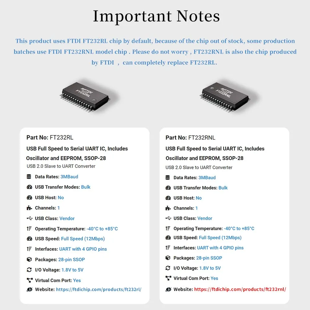 DSD TECH SH-RJ45A câble console USB RJ45 avec puce FTDI