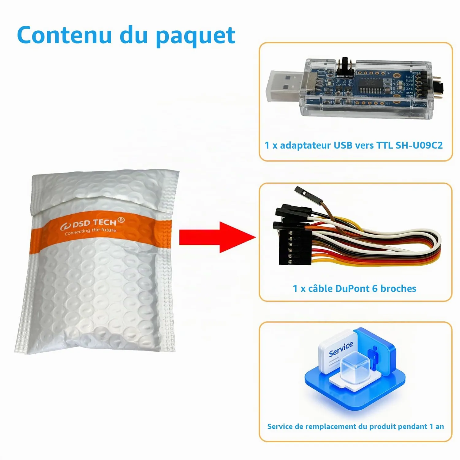 DSD TECH SH-U09C2 adaptateur USB TTL FTDI 1,8–5 V