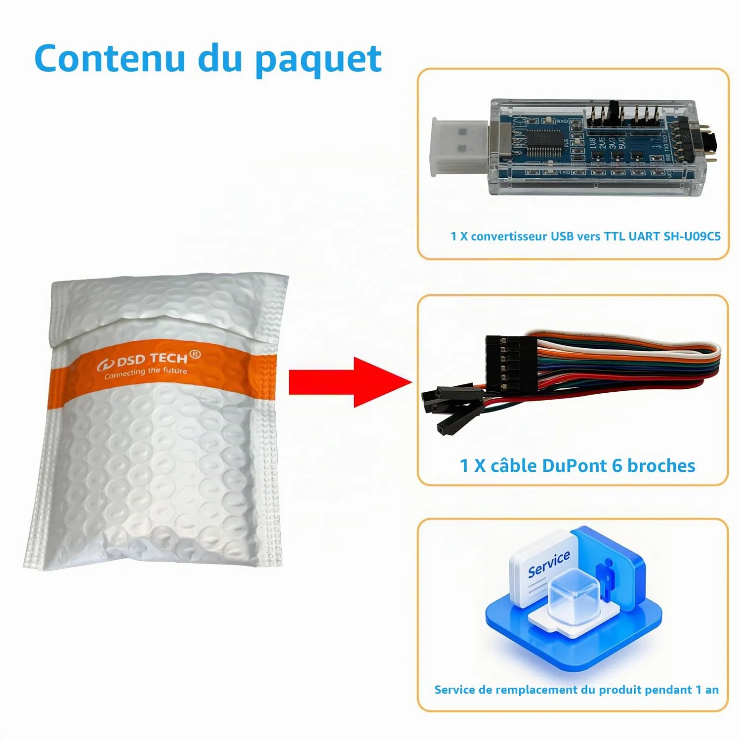DSD TECH SH-U09C5 adaptateur USB TTL FTDI 1,8–5 V
