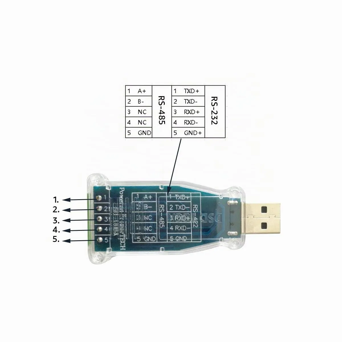 DSD TECH SH-U08A adaptateur USB RS485/RS422 1 pièce CH340E