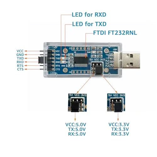 DSD TECH adaptateur USB TTL FT232RL 3,3V 5V