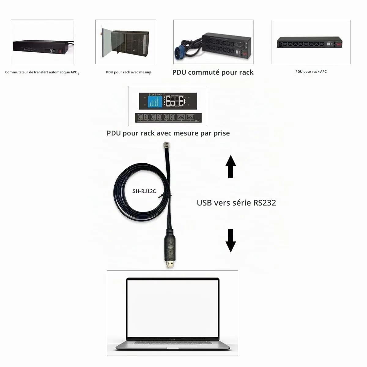 PLC Tech RS232 SH-RJ12C câble USB vers RJ12 6P4C 1,8 m