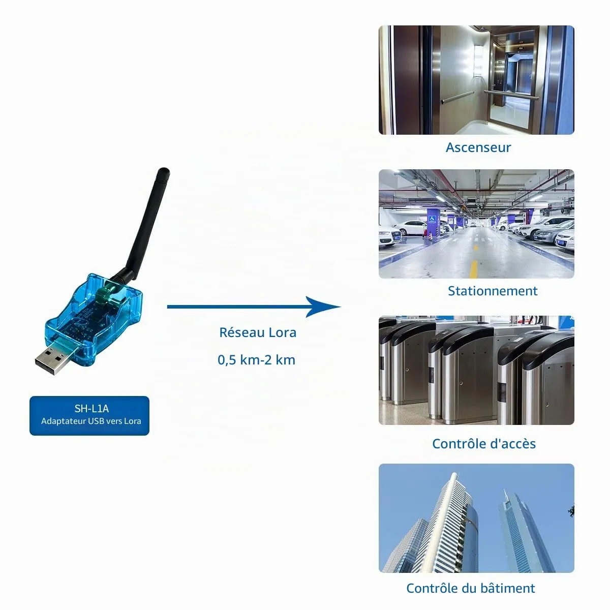 DSD TECH SH-L1A adaptateur USB LoRa LLCC68 longue portée