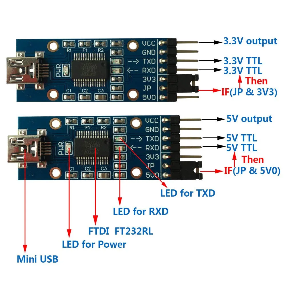 PLC Tech DSD TECH SH-U09F adaptateur USB TTL Mini-USB 3,3/5 V