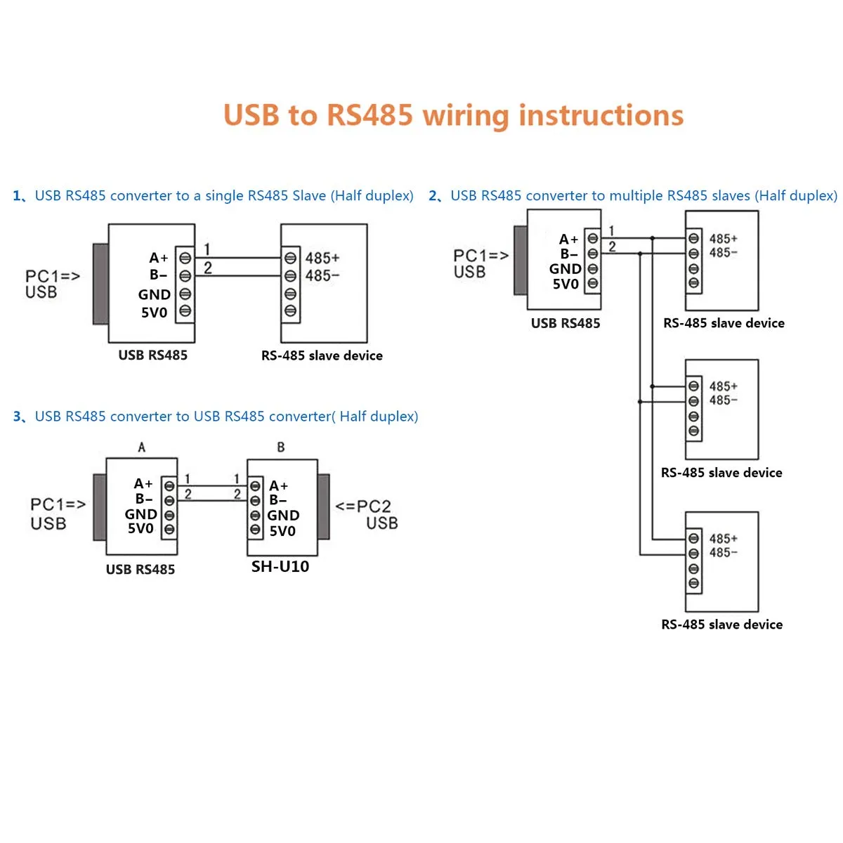 DSD TECH SH-U11G adaptateur USB RS485 isolé FTDI