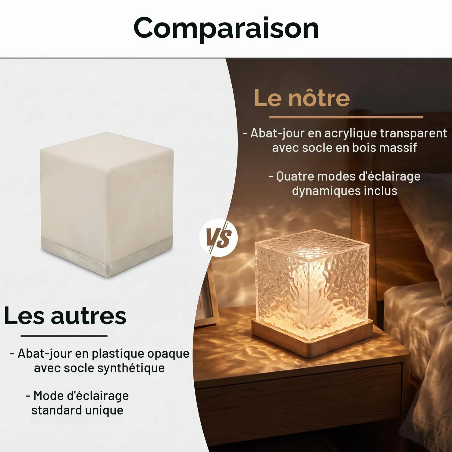 Garosa veilleuse RGBW effet ondulation acrylique USB