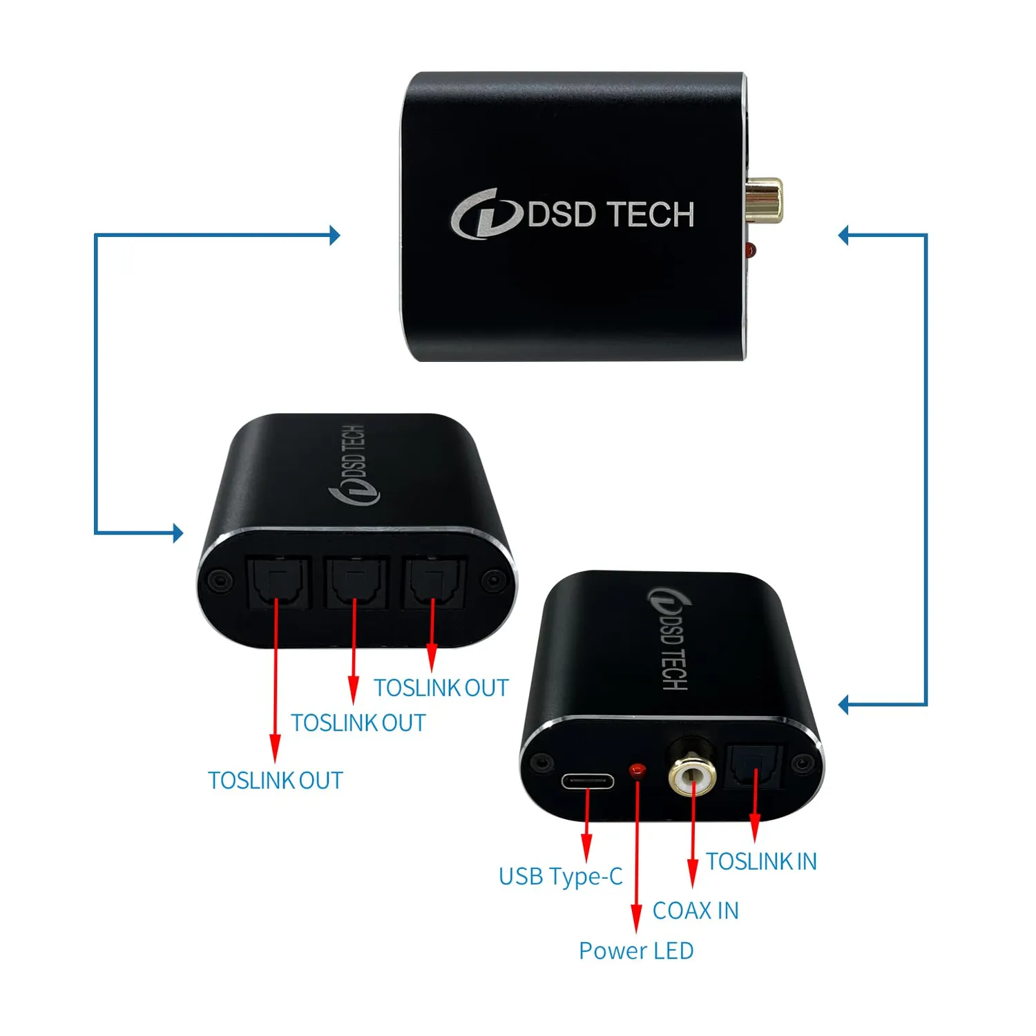 PLC Tech SH-AC01A répartiteur audio numérique optique 2 entrées 3 sorties