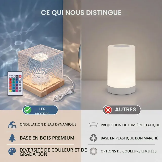 Garosa veilleuse RGBW effet ondulation acrylique USB