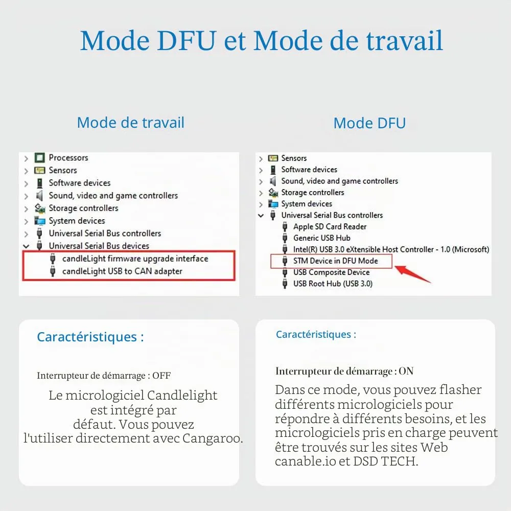 DSD TECH CAN BUS SH-C30G adaptateur USB-CAN isolé 1 Mbit/s