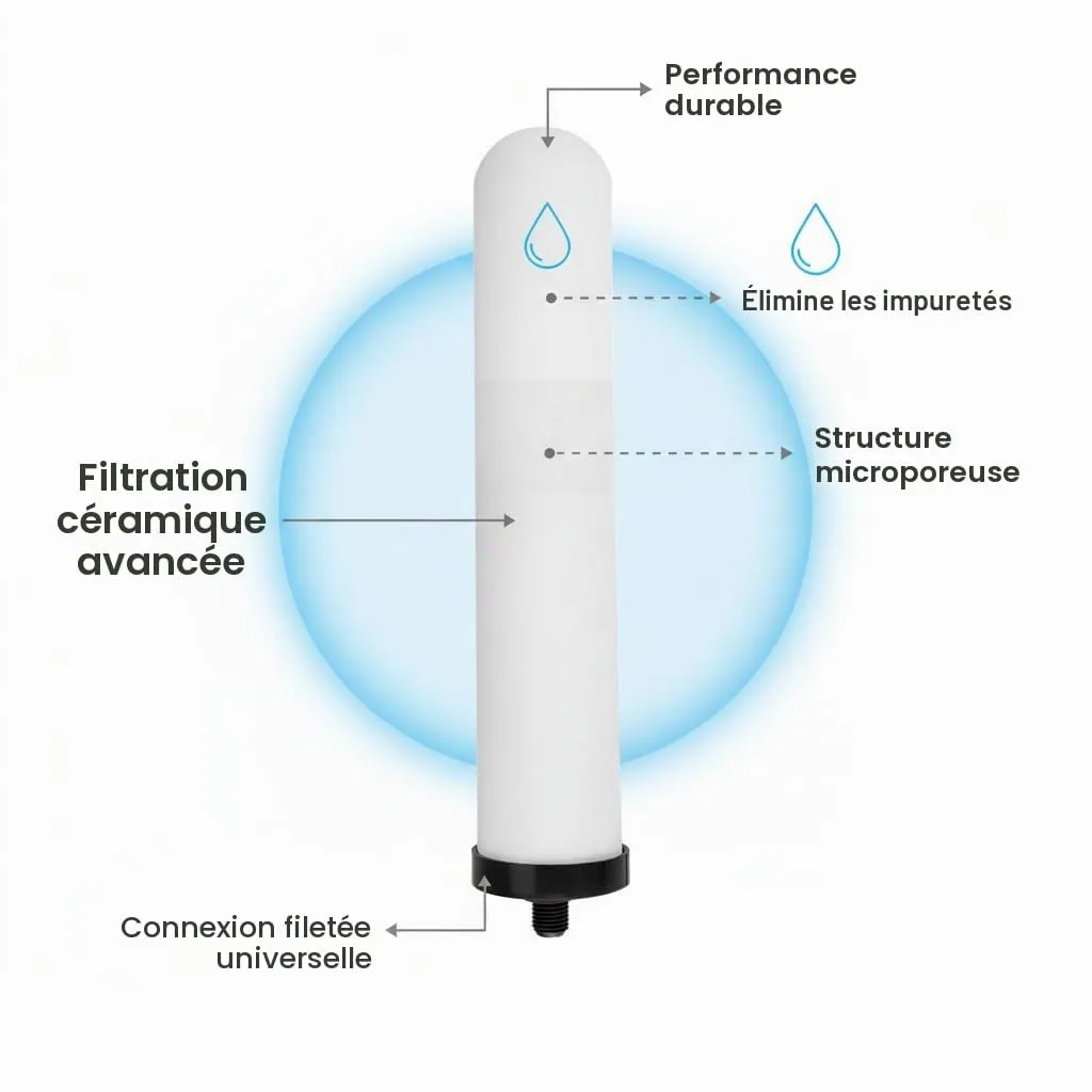 Garosa cartouche filtrante céramique au charbon actif lavable
