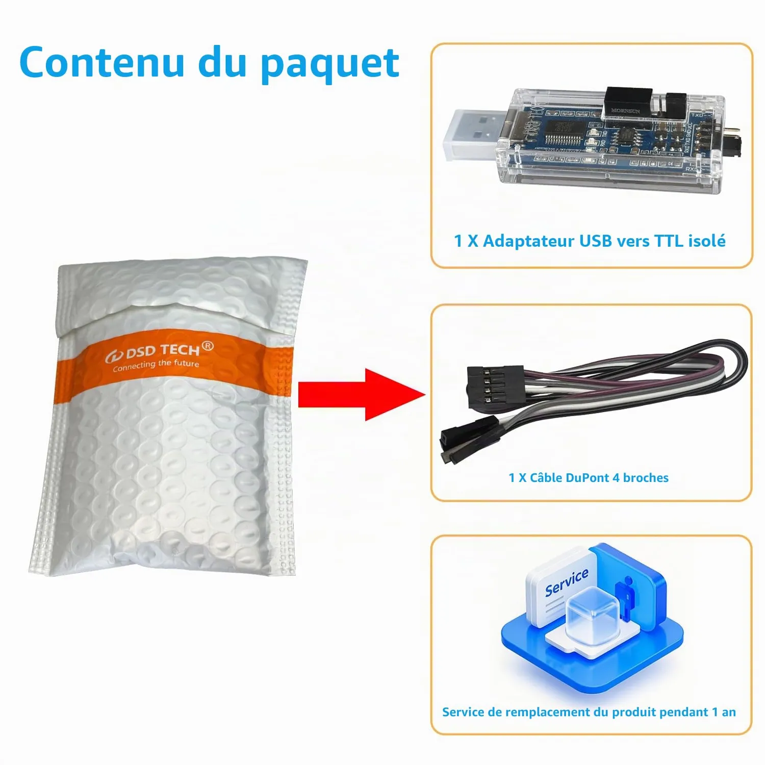 DSD TECH SH-U09C3 adaptateur USB TTL isolé 3,3 V 5 V