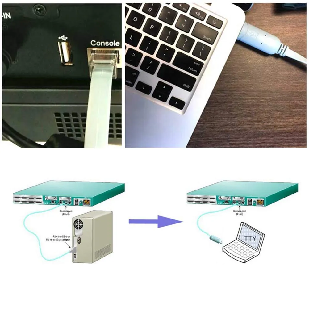 DSD TECH SH-RJ45A câble console USB RJ45 avec puce FTDI