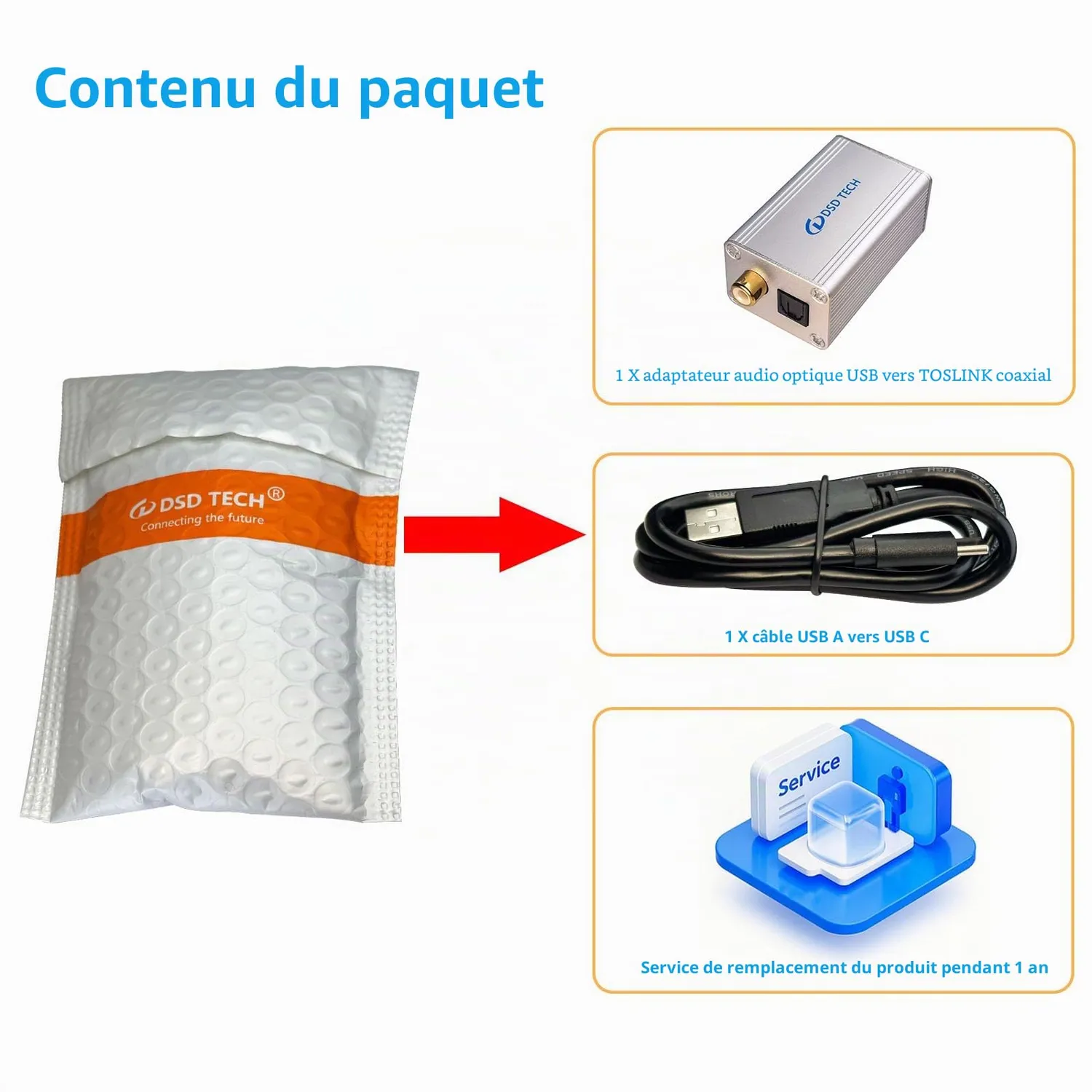 DSD TECH SH-AU01A adaptateur audio USB optique coaxial PCM