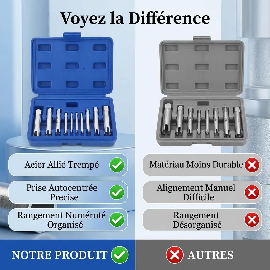 Garosa extracteurs de vis et tarauds cassés 10 pièces acier rapide