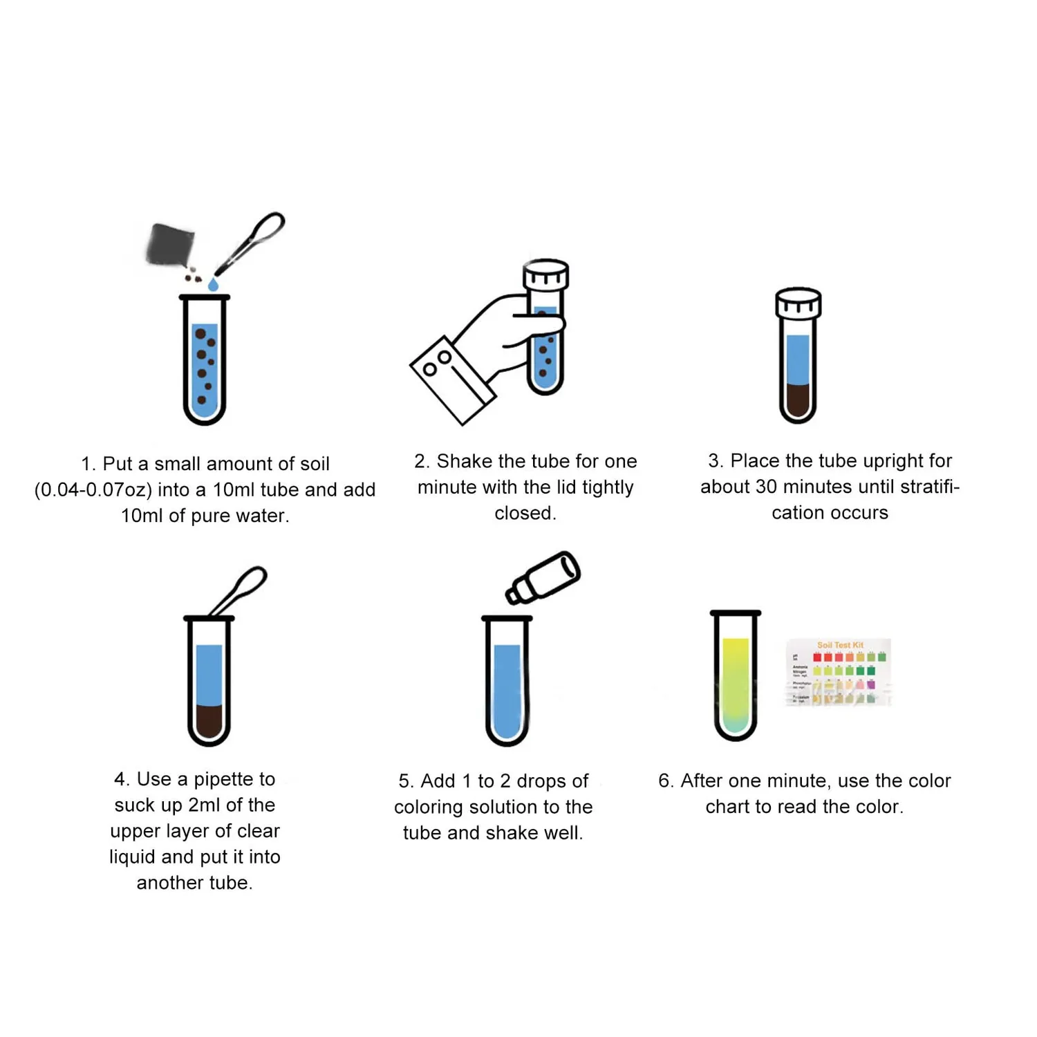 Garosa kit d’analyse de sol NPK 5 flacons, réactifs liquides