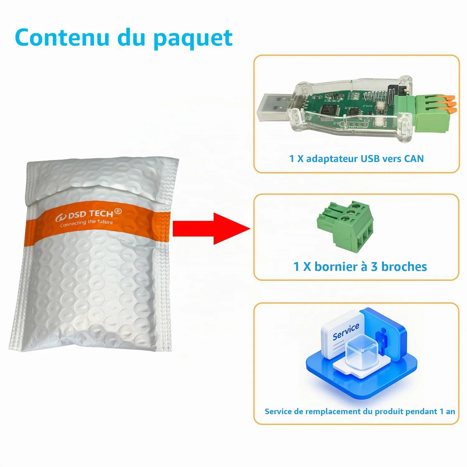 PLC Tech SH-C31A adaptateur USB-CAN CAN FD avec boîtier