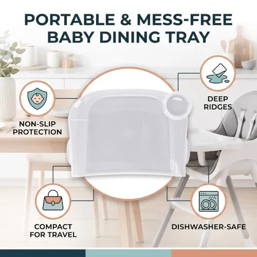 Garosa Plateau repas bébé portable antidérapant