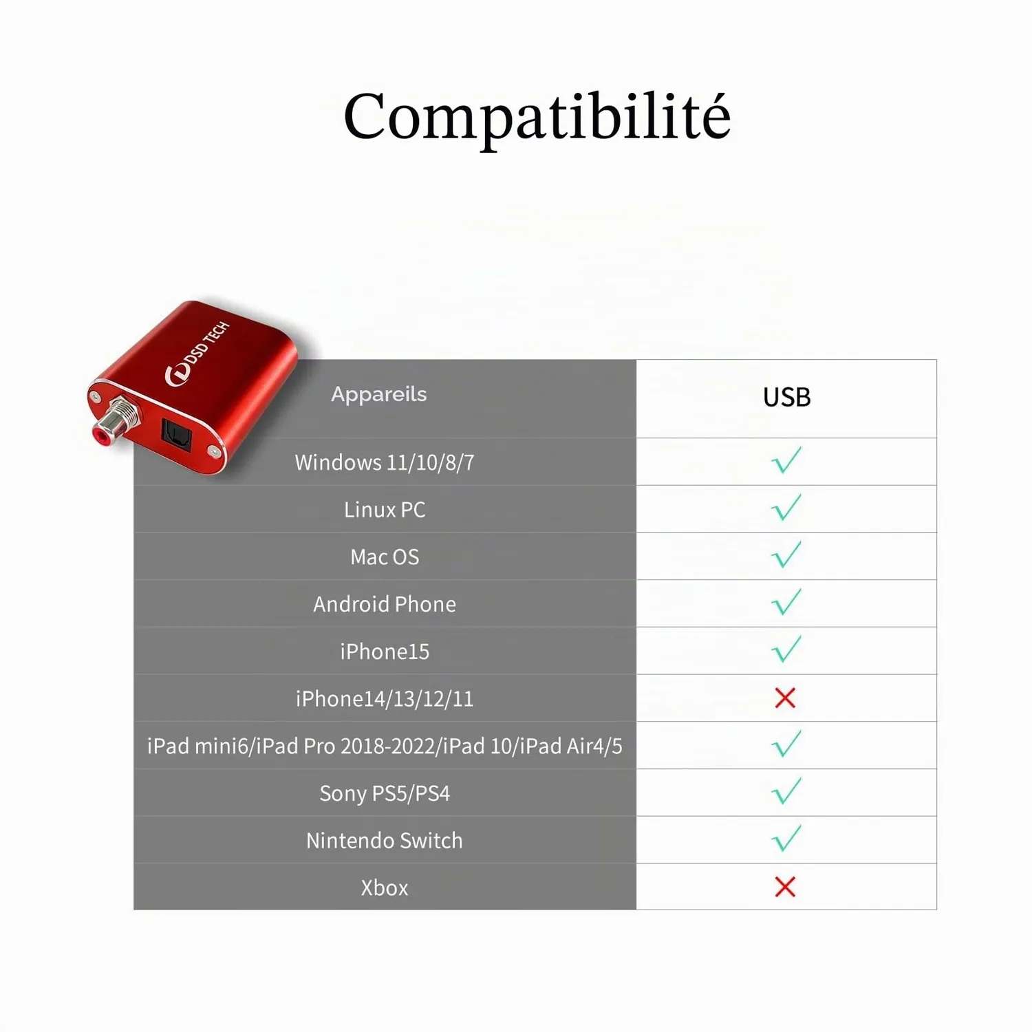 DSD TECH SH-AU02A convertisseur audio USB 96 kHz 24 bits