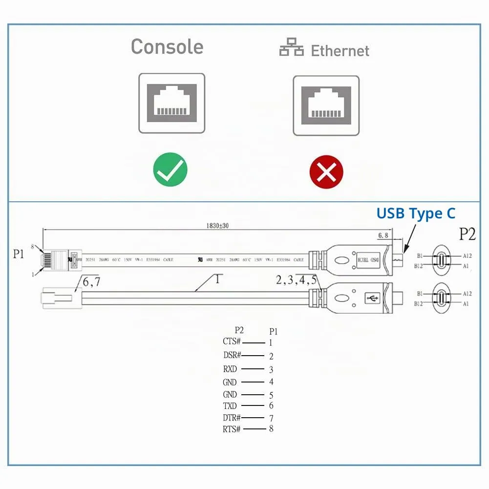 DSD TECH SH-RJ45B câble console USB-C vers RJ45 1,8 m FTDI