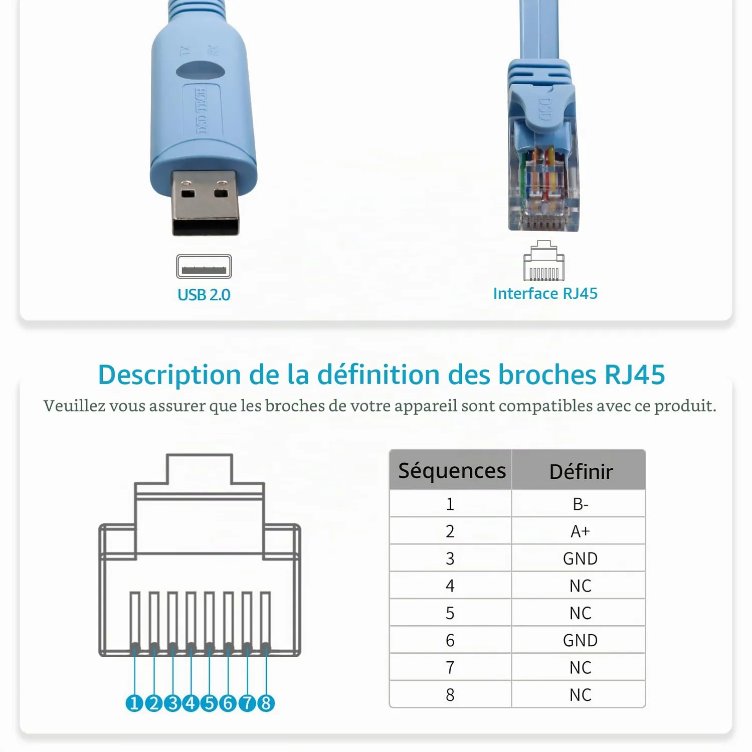 DSD TECH RS485 Series SH-RJ45K câble USB-RS485 RJ45 1,8 m