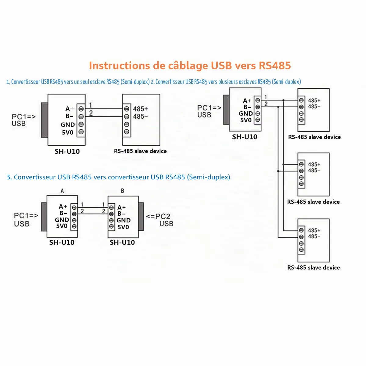 DSD TECH SH-U10L câble USB vers RS485 1,5 m CP2102