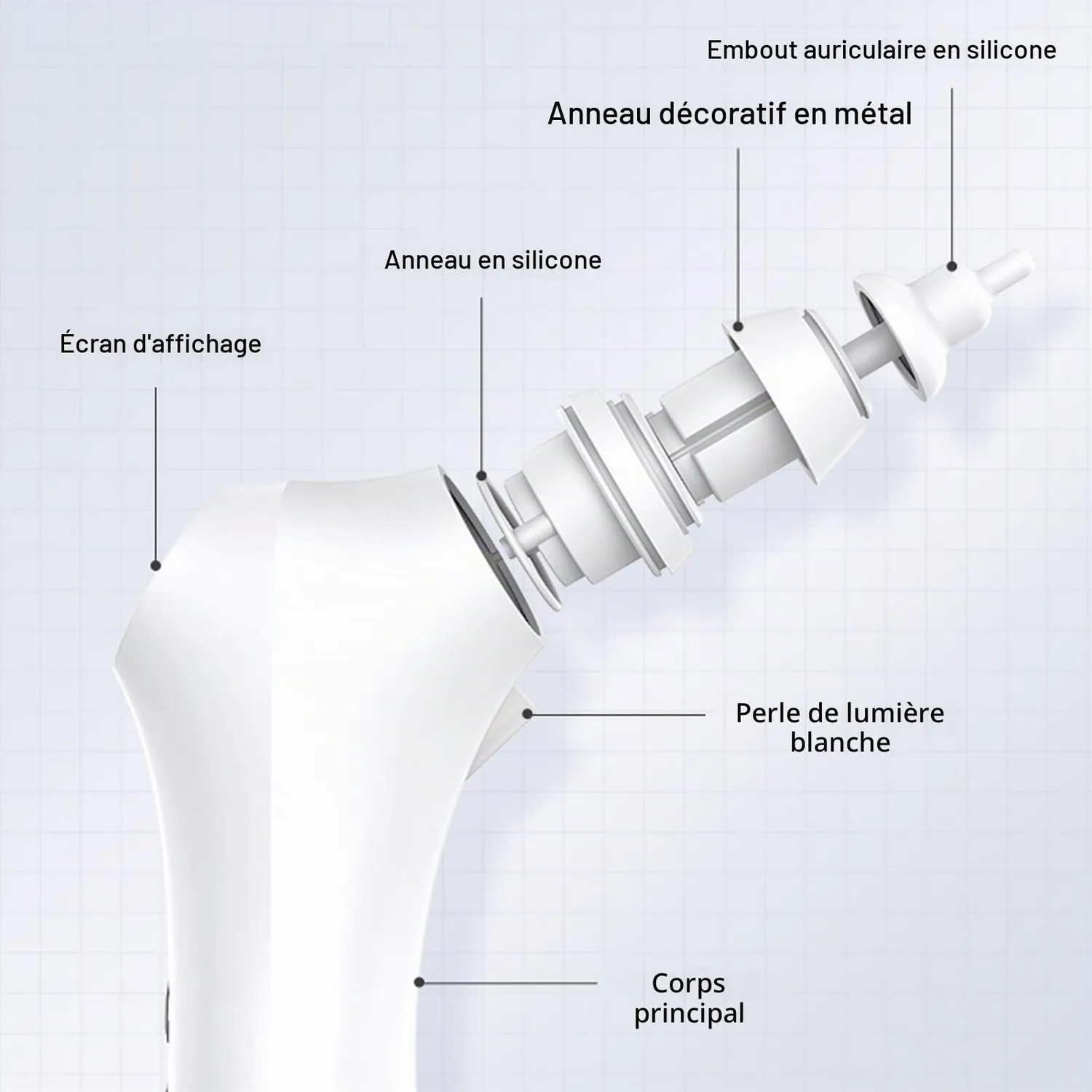 Garosa sèche-oreilles rechargeable 800 mAh à température constante