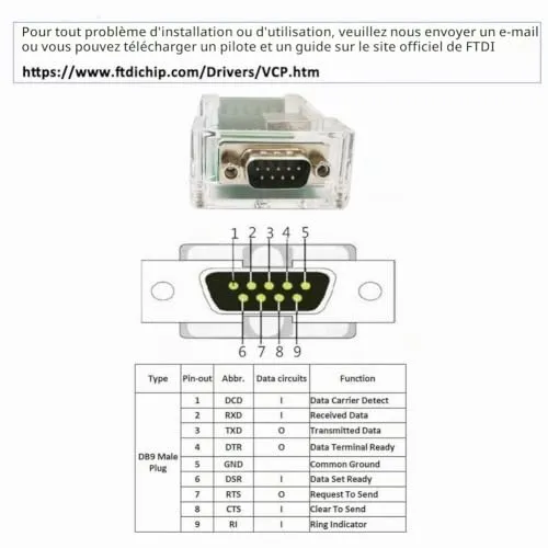 DSD TECH RS485 Series SH-U20A adaptateur USB RS232 TTL RS485 3-en-1