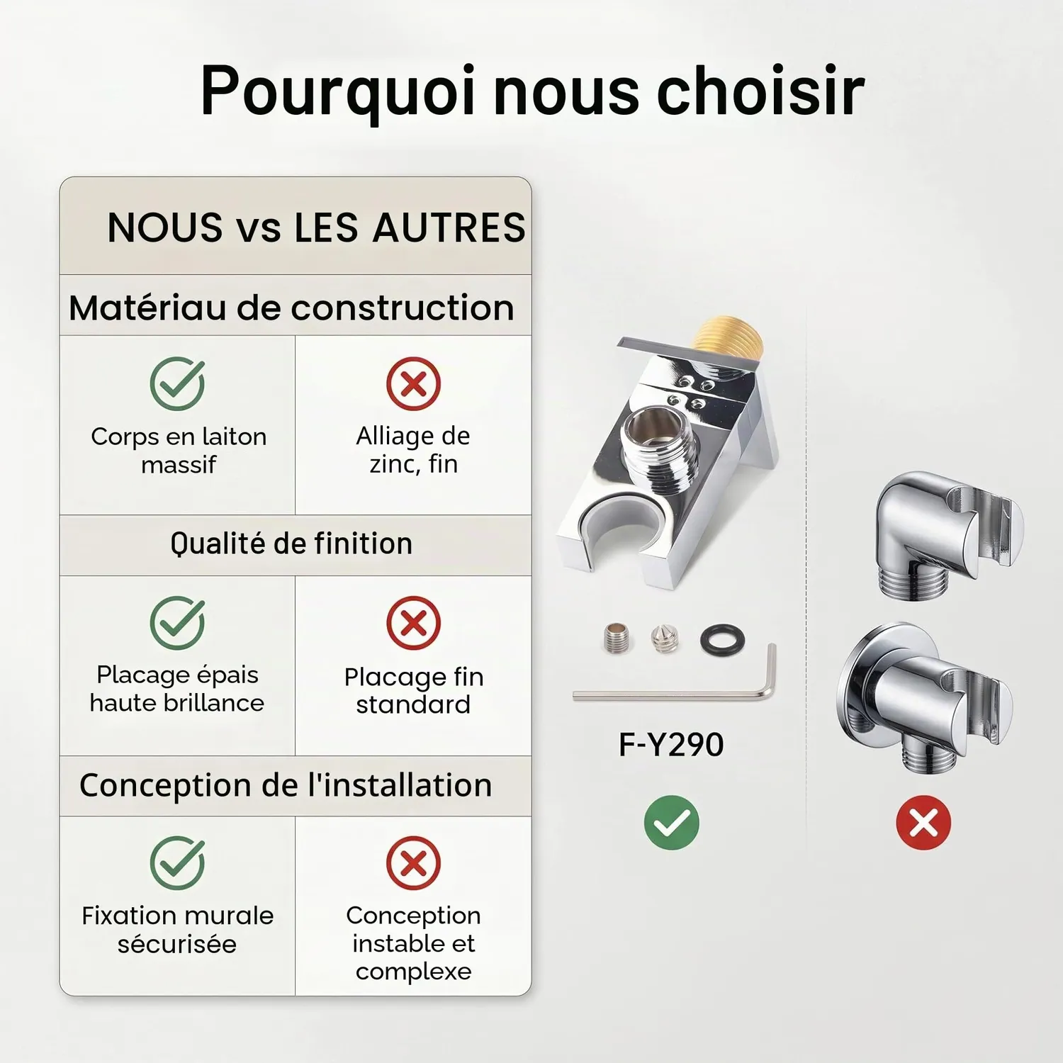 Garosa coude support de douche en laiton réglable